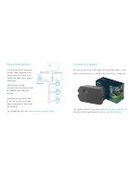 Preview for 12 page of Rachio Generation 2 Quick Start Manual