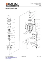 Preview for 27 page of Racine Railroad Products 910500 Operating Manual