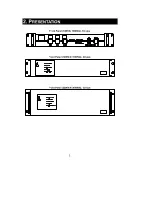 Preview for 4 page of Rackmount 1000VA User Manual