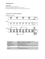 Предварительный просмотр 6 страницы Rackmount CV-1601 User Manual