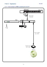 Preview for 5 page of Rackmount IP-S101 User Manual