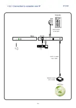 Preview for 6 page of Rackmount IP-S101 User Manual