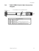 Предварительный просмотр 159 страницы Raco Verbatim Owner'S Manual