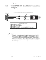 Предварительный просмотр 160 страницы Raco Verbatim Owner'S Manual