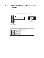 Предварительный просмотр 161 страницы Raco Verbatim Owner'S Manual