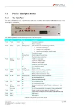 Preview for 12 page of RACOM MG101 User Manual