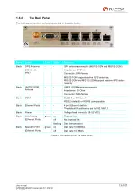 Preview for 13 page of RACOM MG101 User Manual