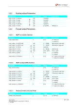 Preview for 81 page of RACOM MG101 User Manual