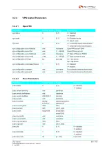 Preview for 83 page of RACOM MG101 User Manual