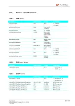 Preview for 85 page of RACOM MG101 User Manual