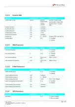 Preview for 86 page of RACOM MG101 User Manual