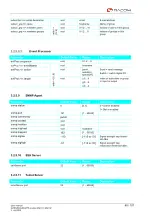 Preview for 88 page of RACOM MG101 User Manual