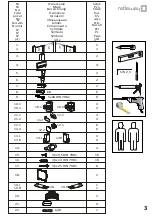 Предварительный просмотр 3 страницы Radaway Premium Plus C Assembly Instructions Manual