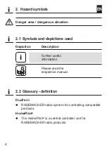 Preview for 4 page of RADEMACHER DuoFern Installation And Commissioning Manual