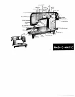 Предварительный просмотр 3 страницы Radi-o-Matic Zig-Zag Instruction Book