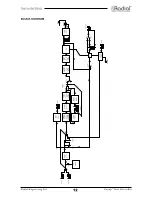 Preview for 14 page of Radial Engineering Firefly User Manual