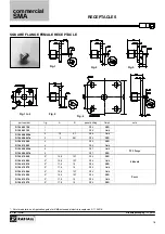 Предварительный просмотр 16 страницы Radiall Commercial SMA Series Manual