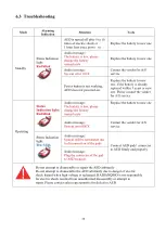 Preview for 29 page of RADIANQBIO HR-501 User Manual