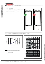 Preview for 14 page of Radiant R2K 34 RAIN Installation And Maintenance Manual