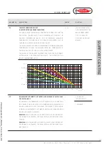 Preview for 39 page of Radiant R2K 34 RAIN Installation And Maintenance Manual