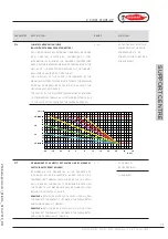 Preview for 39 page of Radiant R2K 34 RAIN Installation, Use And Maintenance Manual