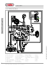 Preview for 52 page of Radiant R2K 34 RAIN Installation, Use And Maintenance Manual