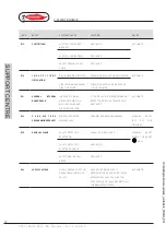 Preview for 58 page of Radiant R2K 34 RAIN Installation, Use And Maintenance Manual