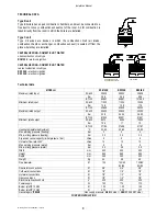 Preview for 8 page of Radiant RCM Installation, Use And Maintenance Manual