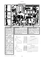 Preview for 14 page of Radiant RMAS 21 E Installation And Maintenance Manual