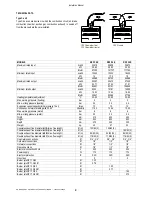 Preview for 7 page of Radiant RSF 30 E Installation And Maintenance Manual