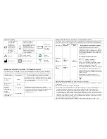 Preview for 2 page of Radiant TH23F Operating Instructions