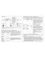 Preview for 3 page of Radiantek TH859S Manual