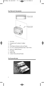 Preview for 7 page of Radic8 VIRUSKILLER VK-blue User'S Manual & Instructions