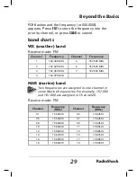 Preview for 29 page of Radio Shack 20-427 PRO-2054 User Manual