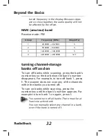 Preview for 32 page of Radio Shack 20-427 PRO-2054 User Manual