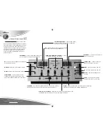 Preview for 1 page of Radio Shack 3-Channel Headphone Volume Booster Quick Start Manual