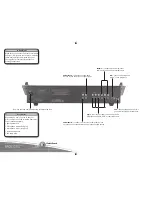 Preview for 2 page of Radio Shack 3-Channel Headphone Volume Booster Quick Start Manual