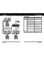 Предварительный просмотр 8 страницы Radio Shack 32-2054 User Manual