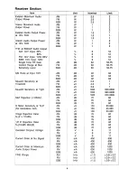 Предварительный просмотр 4 страницы Radio Shack HTX-10 Service Manual