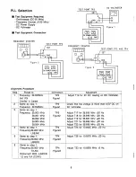 Предварительный просмотр 9 страницы Radio Shack HTX-10 Service Manual