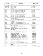 Предварительный просмотр 38 страницы Radio Shack HTX-10 Service Manual