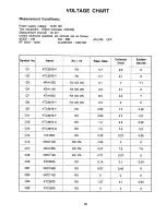 Предварительный просмотр 39 страницы Radio Shack HTX-10 Service Manual