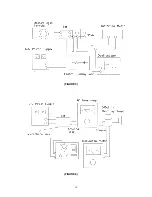 Предварительный просмотр 15 страницы Radio Shack HTX-400 Service Manual