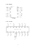 Предварительный просмотр 22 страницы Radio Shack HTX-400 Service Manual