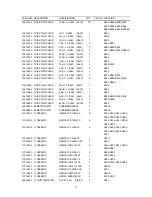 Предварительный просмотр 34 страницы Radio Shack HTX-400 Service Manual