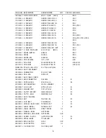 Предварительный просмотр 39 страницы Radio Shack HTX-400 Service Manual