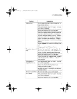 Предварительный просмотр 21 страницы Radio Shack pmn Owner'S Manual