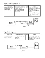 Preview for 9 page of Radio Shack PRO-106 Service Manual