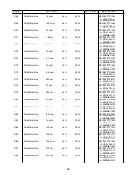 Preview for 38 page of Radio Shack PRO-106 Service Manual