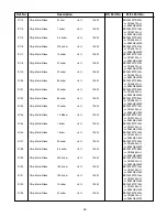 Preview for 40 page of Radio Shack PRO-106 Service Manual